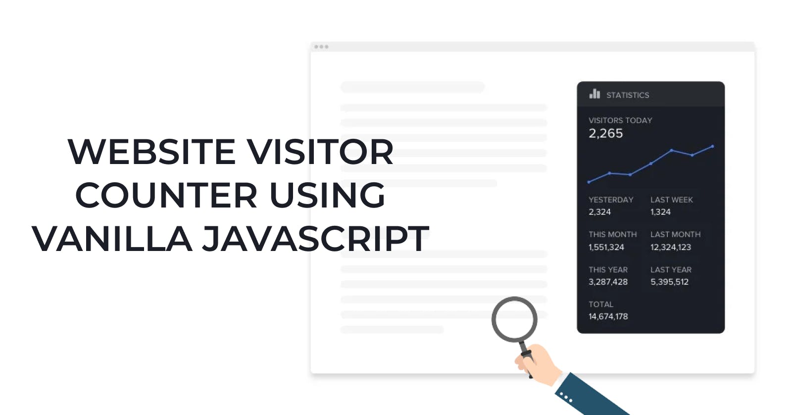 Website Visitor Counter using Vanilla JavaScript