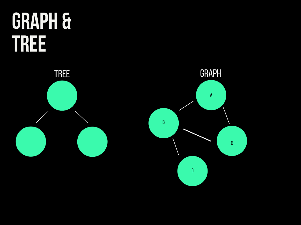 Graph Tree (1).png