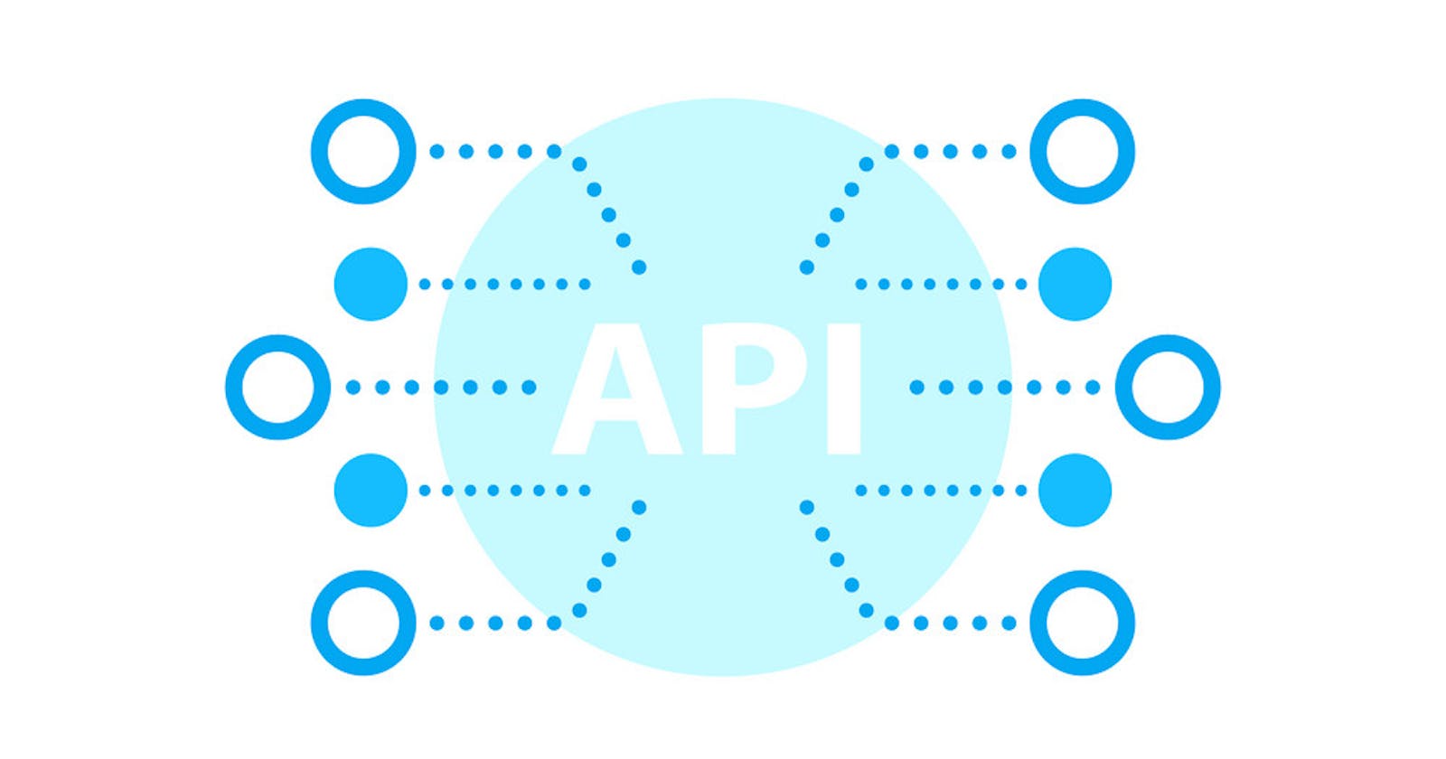 What is an API? In simple term, please.