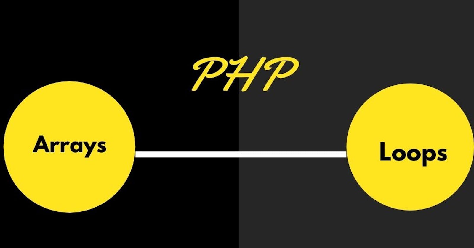 PHP Arrays And Loops