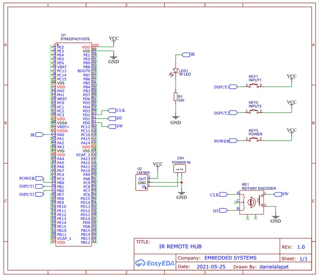 IR Remote 3