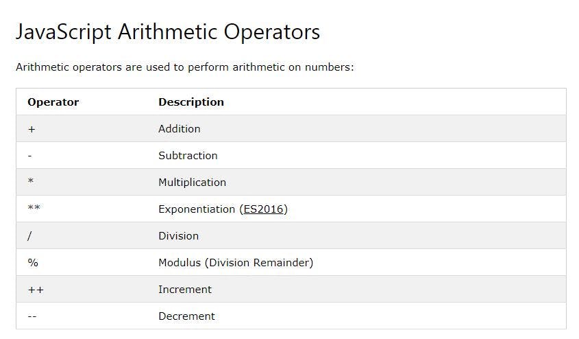 arithmetic.JPG