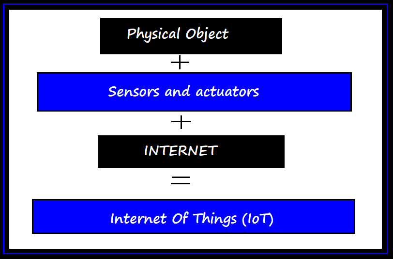 iot.png
