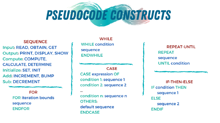 pseudocode cons.png