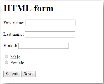 HTML-Form.png