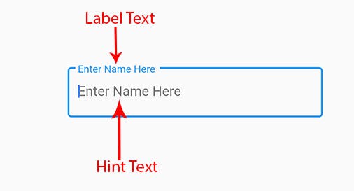 what are those label text and hint text