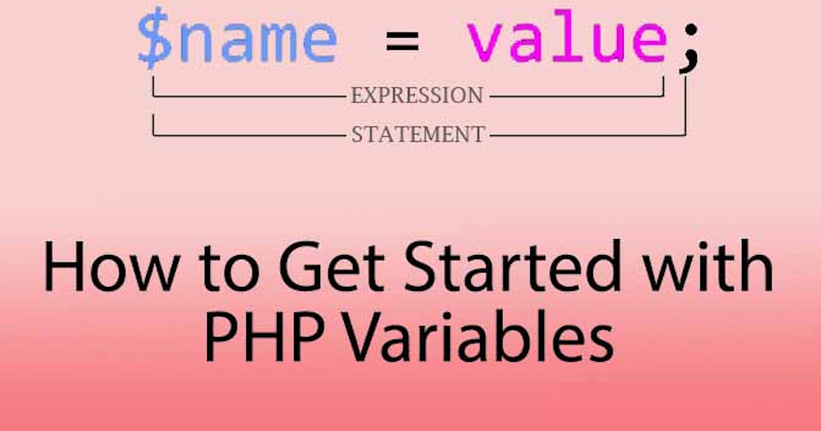 Php Variables