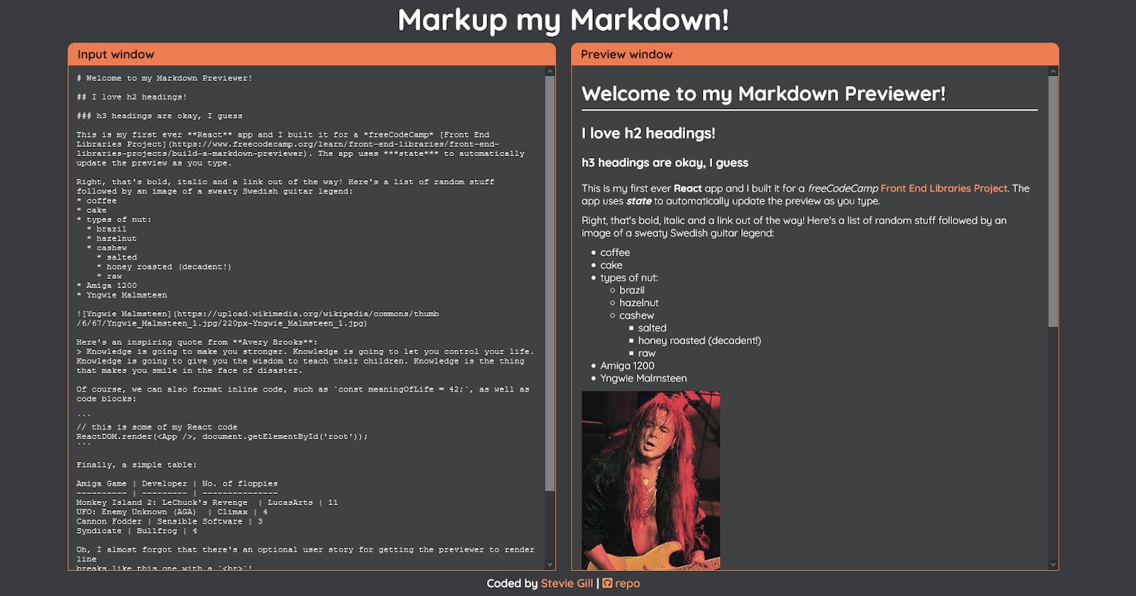 How I built a Markdown Previewer with React