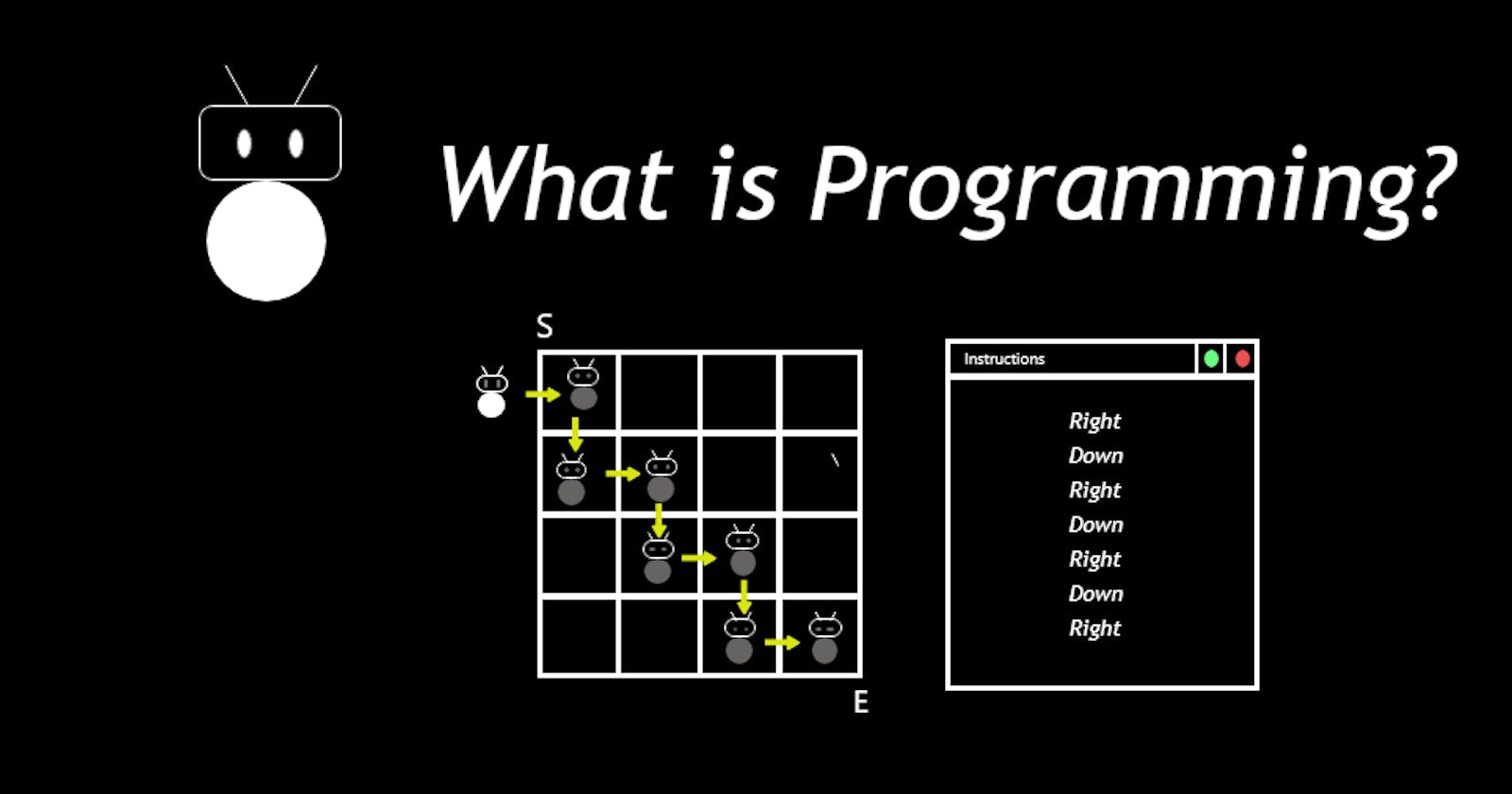 What is Programming? : Computers and Instructions