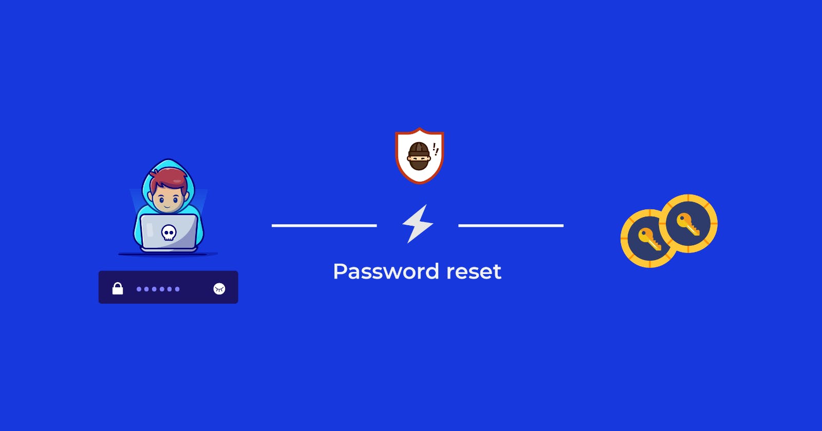 Implementing a forgot password flow (with pseudo code)