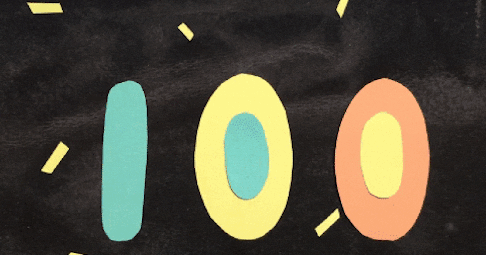 How 100 Days of Code have helped me in my journey of software development.