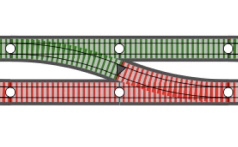 Railway Oriented Programming