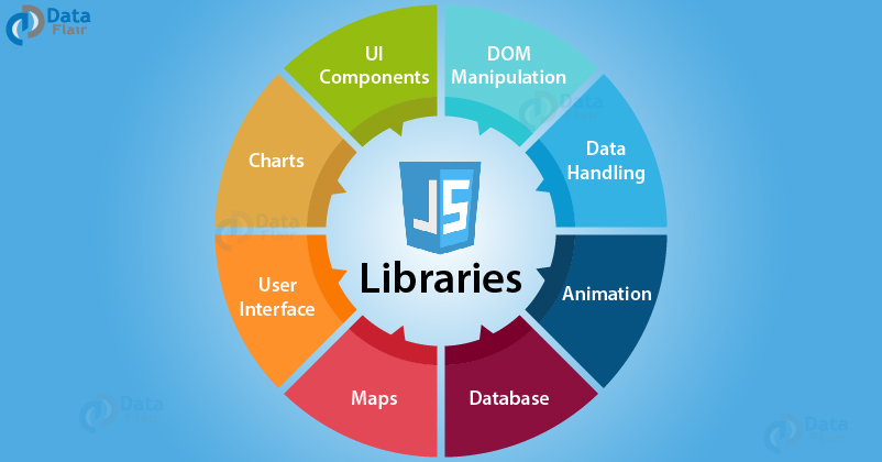 JavaScript-Libraries1.jpg