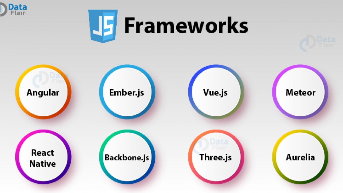 JavaScript-Framework-2-1200x675.jpg