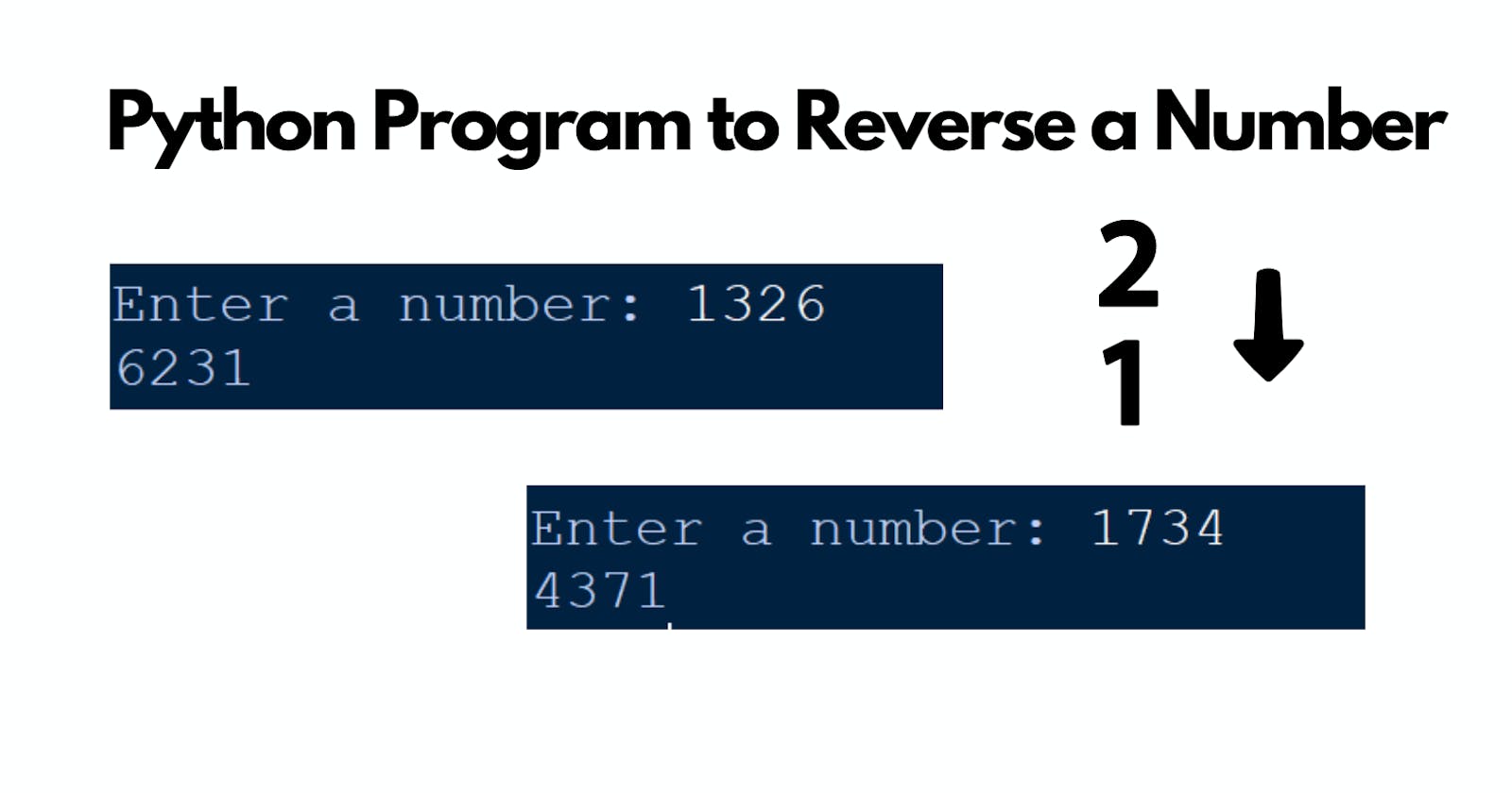 Python Program to Reverse a Number