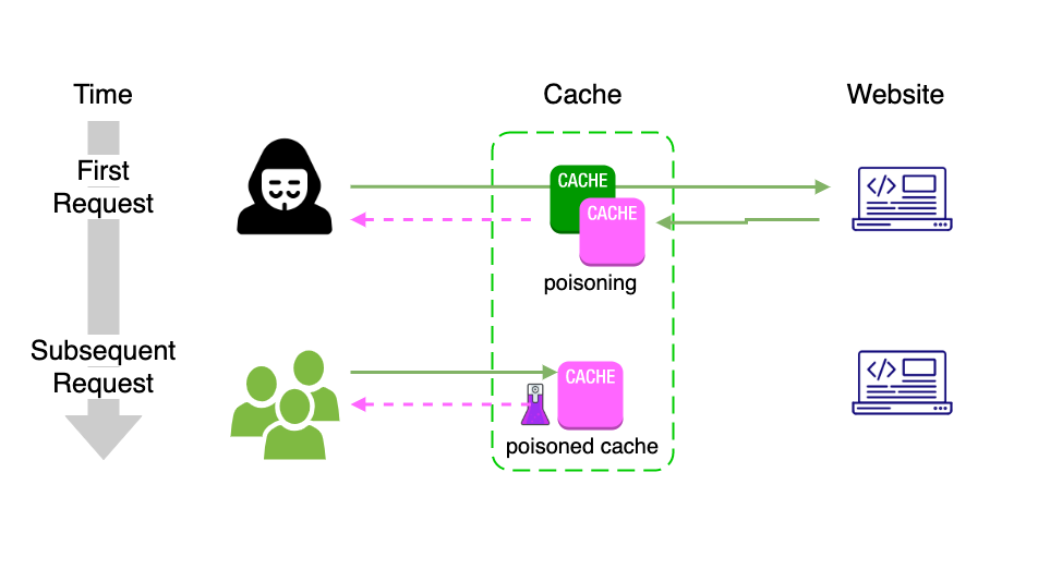 Untitled Diagram (3).png