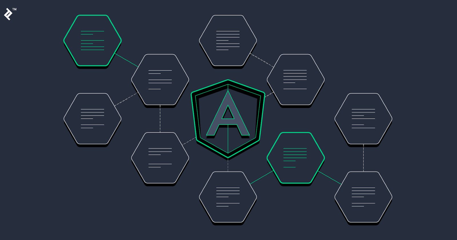 Best Angular Tools for Web Developers