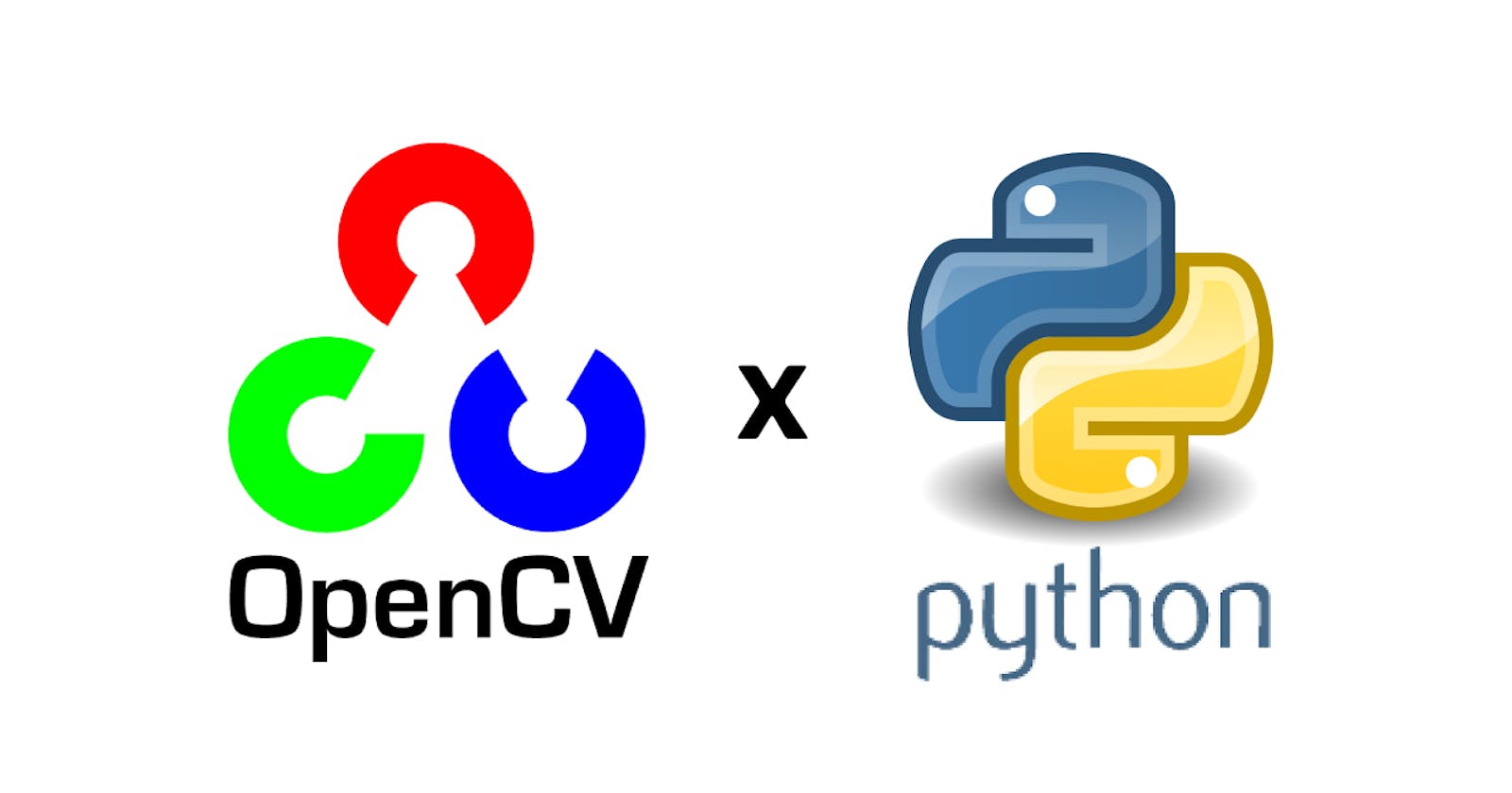 Creating, Swapping and Combining Images with Python OpenCV