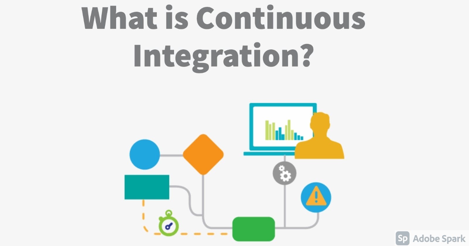 Outreachy: What is Continuous Integration?