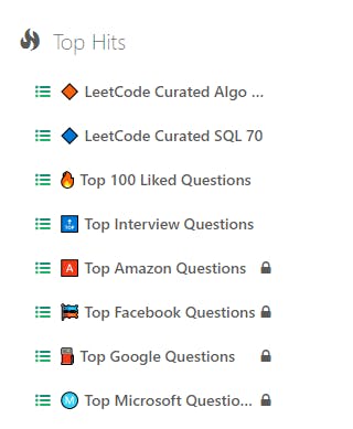 Top questions list