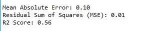 Model _Evaluation.jpg
