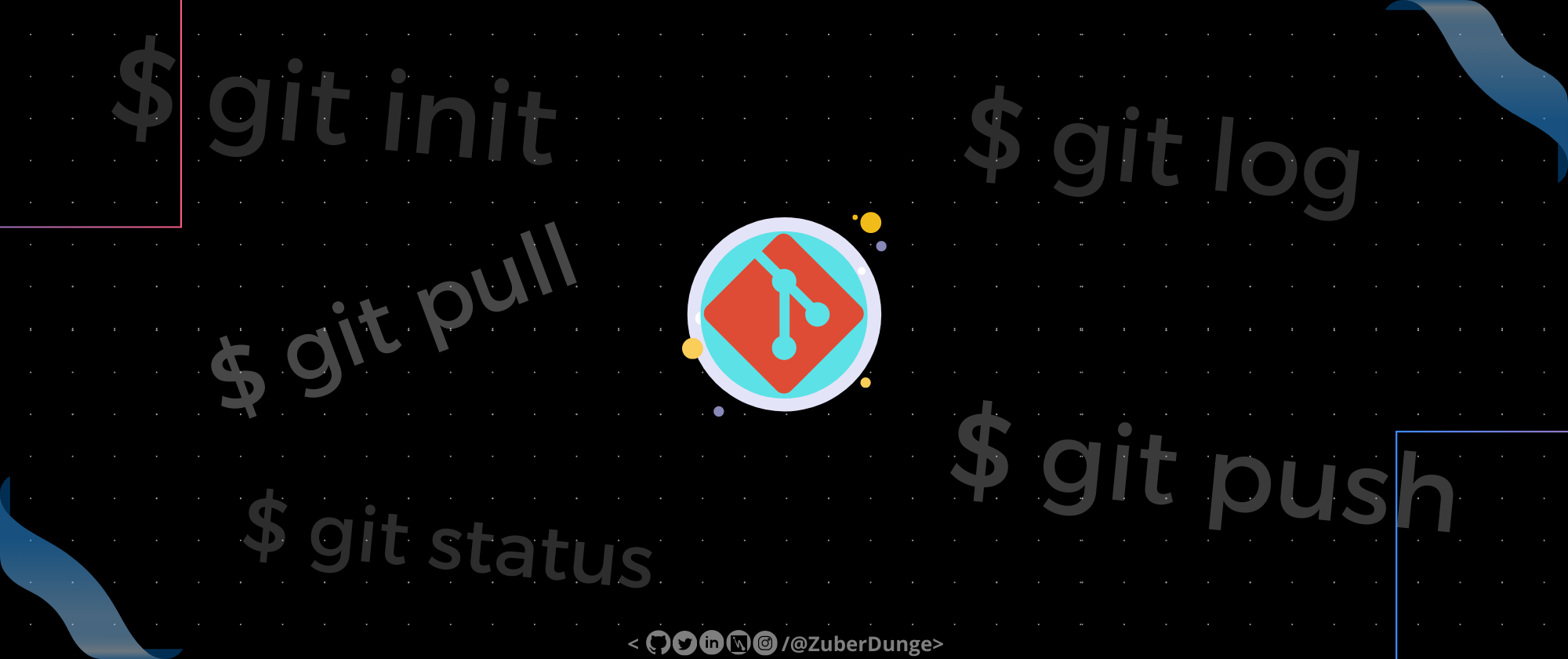 Basic Commands of Git