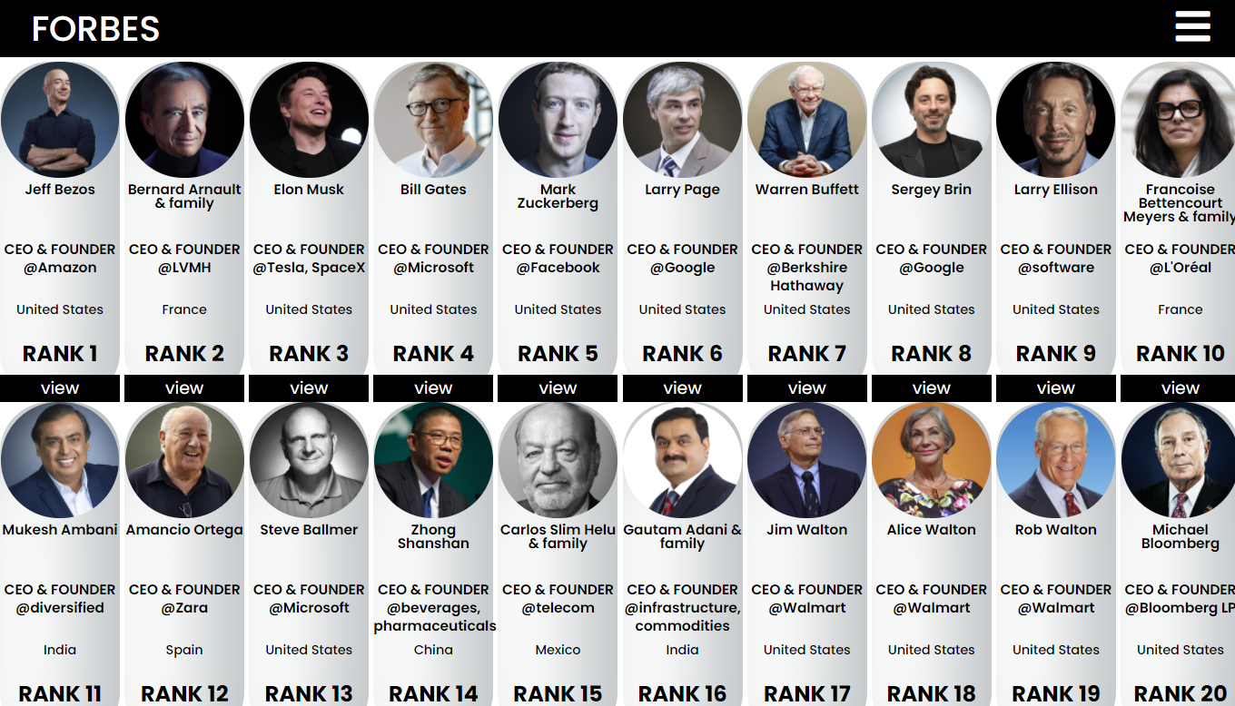 Do you want to know how I built Forbes with  public APIs