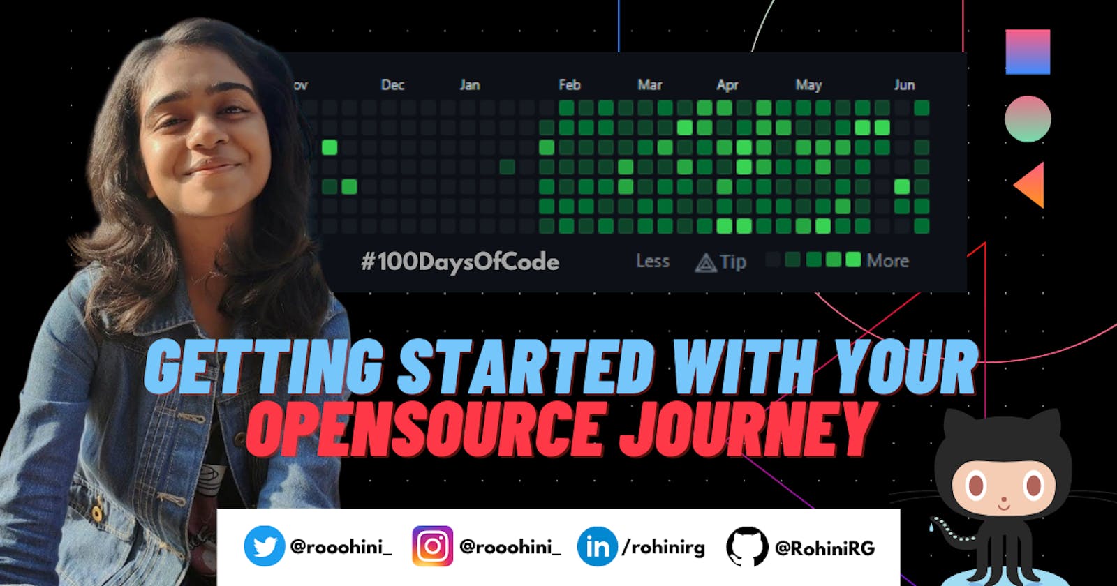 Getting started with your Open Source journey