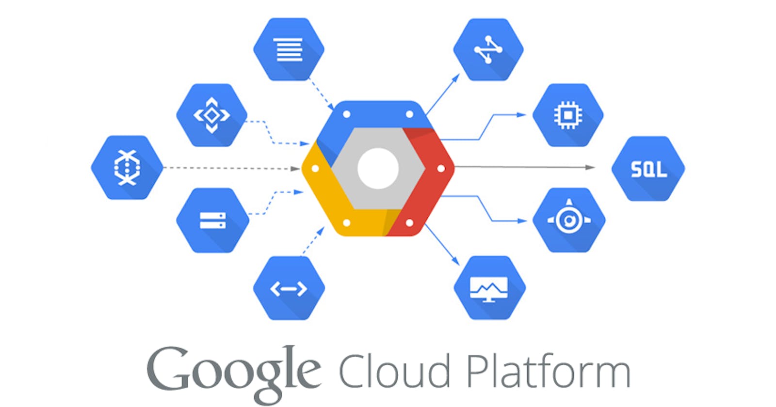 Google Cloud VPS - Free $300 Credit - update 2021