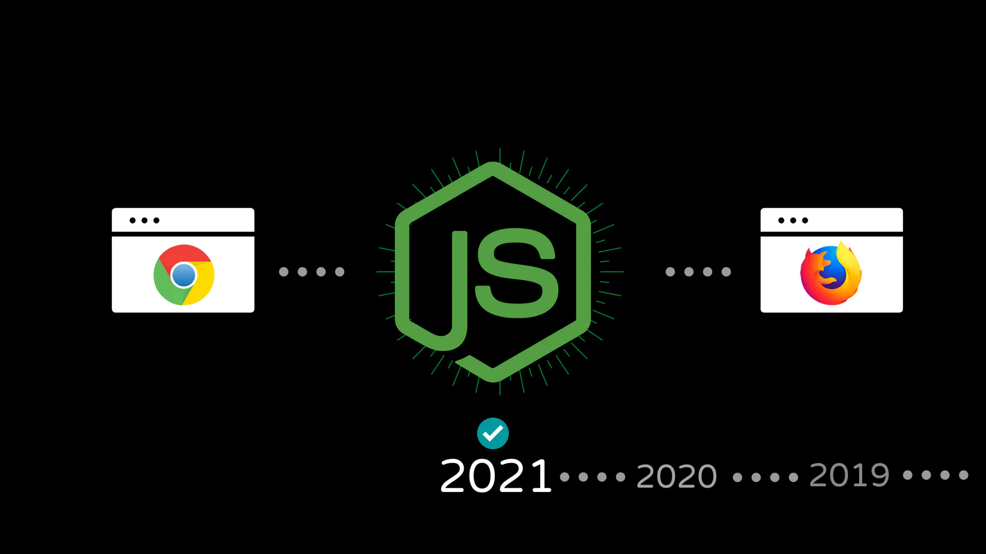 ES 2021 - Meet the New Additions to the Browser Near You