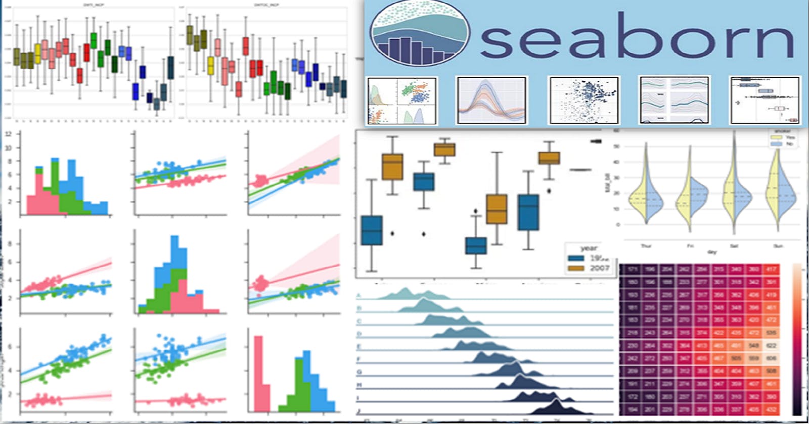 Seaborn - Python for Data Science