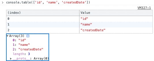 Console.table() example