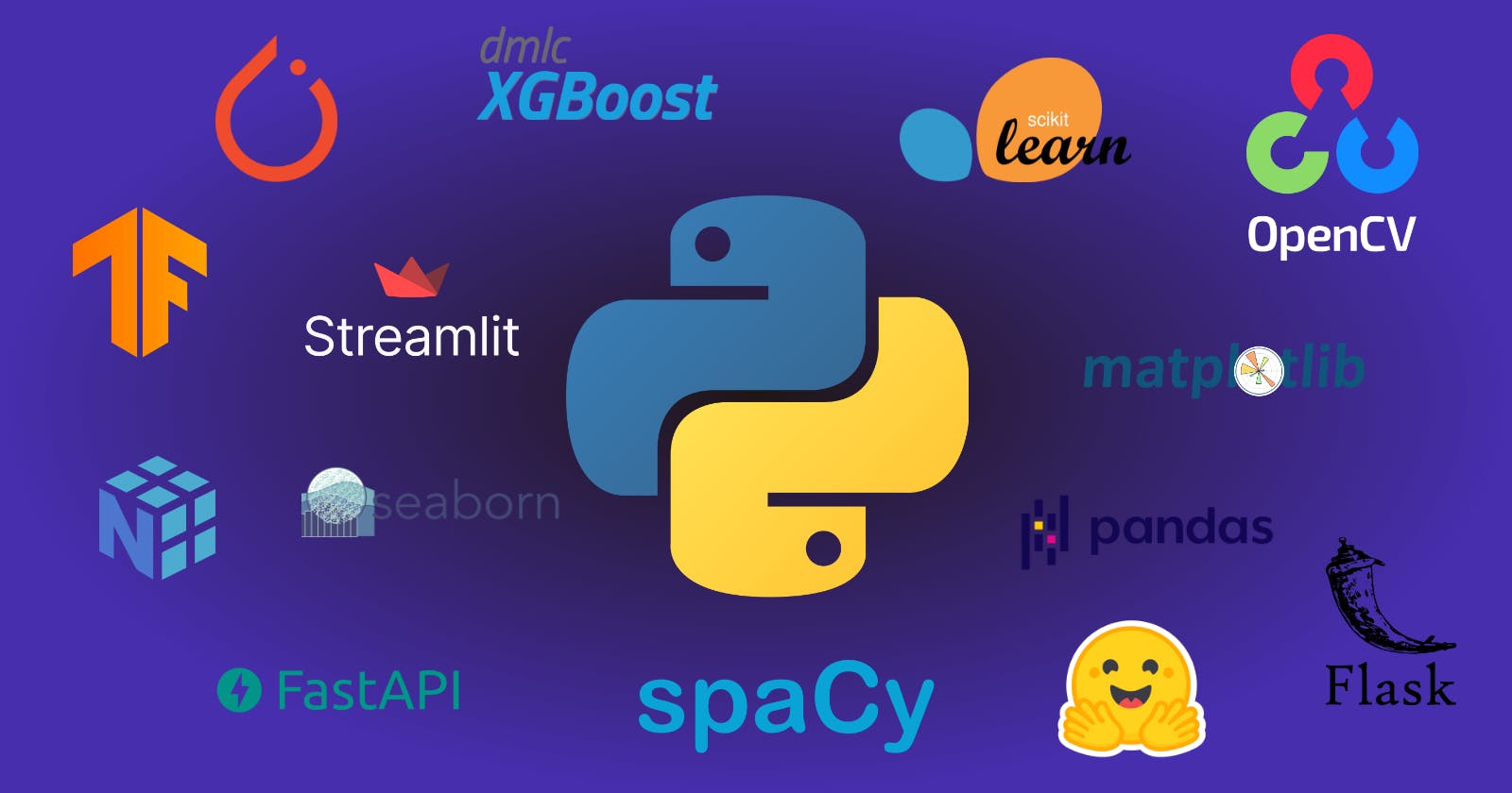 All Python Libraries You Need For Machine Learning And Data Science