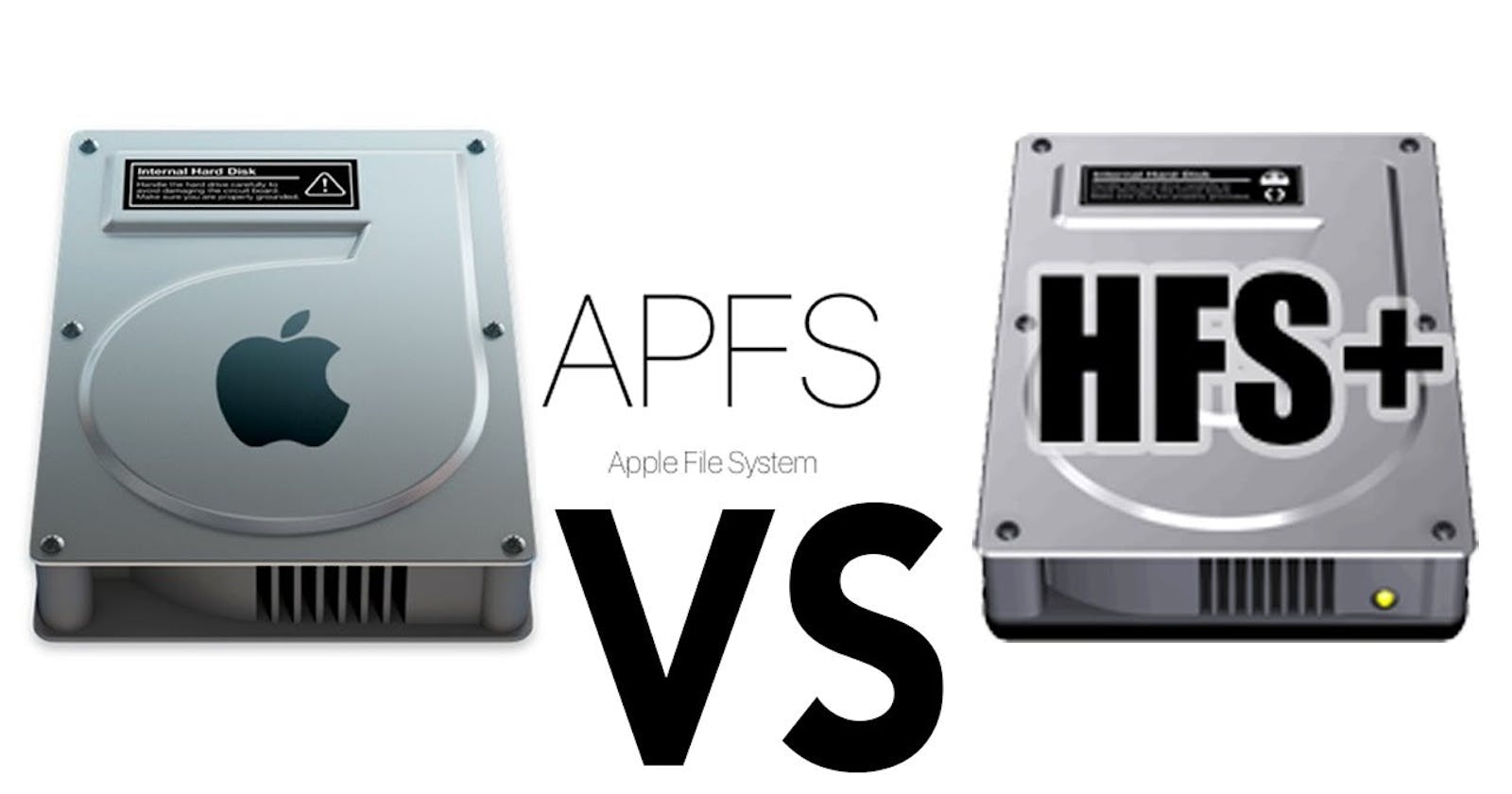 Apple's HFS vs APFS Filesystem - Which One We Chose For Our Customers, and Why !!