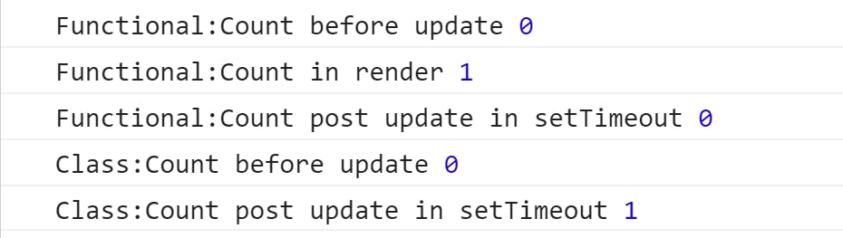 Console output on incrementing count in functional and class component using setTimeout