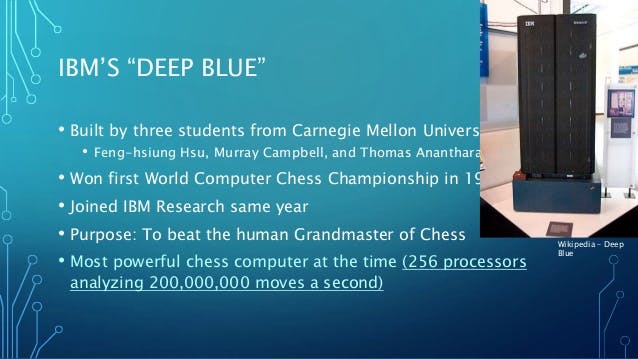 game-theory-behind-the-deep-blue-a-study-of-chess-7-638.jpg