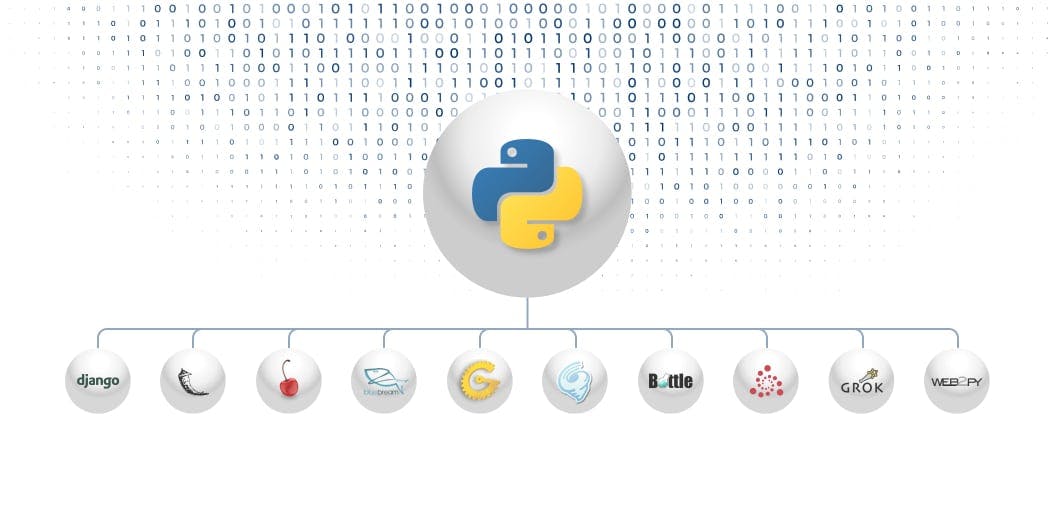 Top-Python-Frameworks-for-Web-Development.jpg