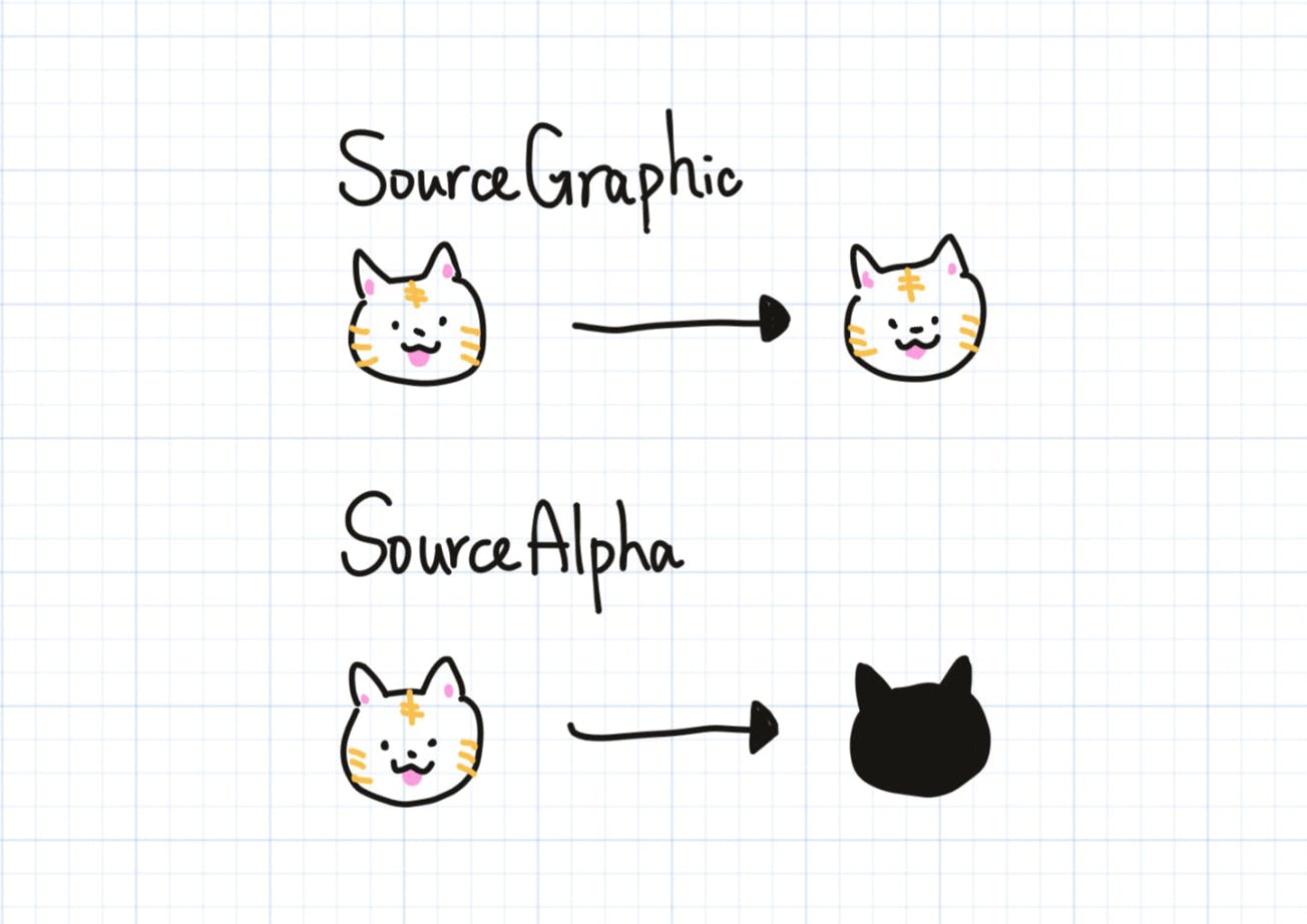 sourcegraphicalpha.png