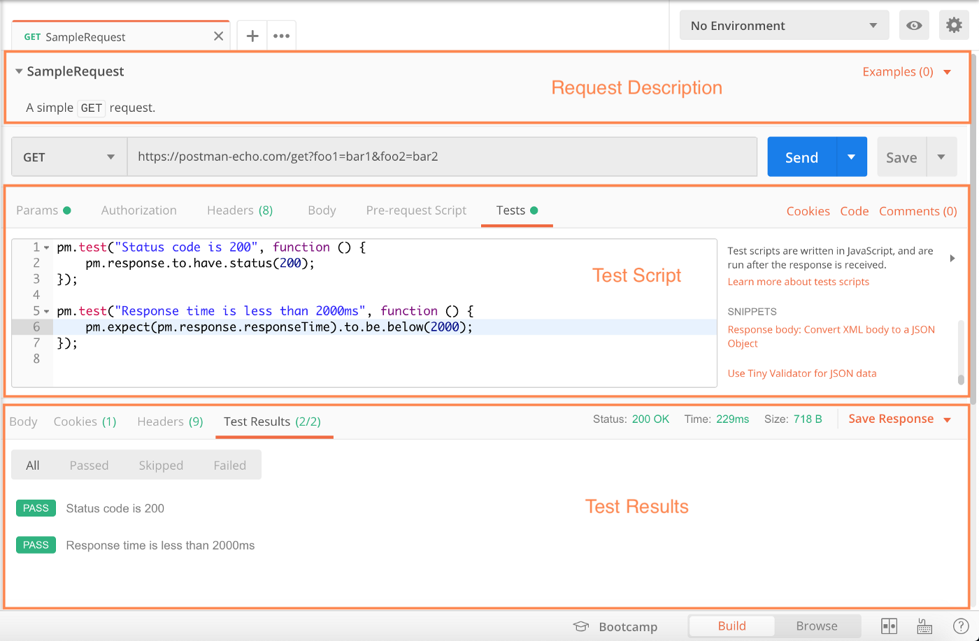 Leveraging The Power Of Postman For API Development