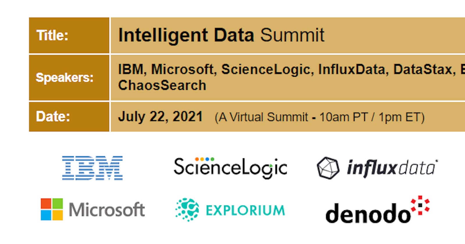 Intelligent Data Virtual Summit - July 22nd 1 EST