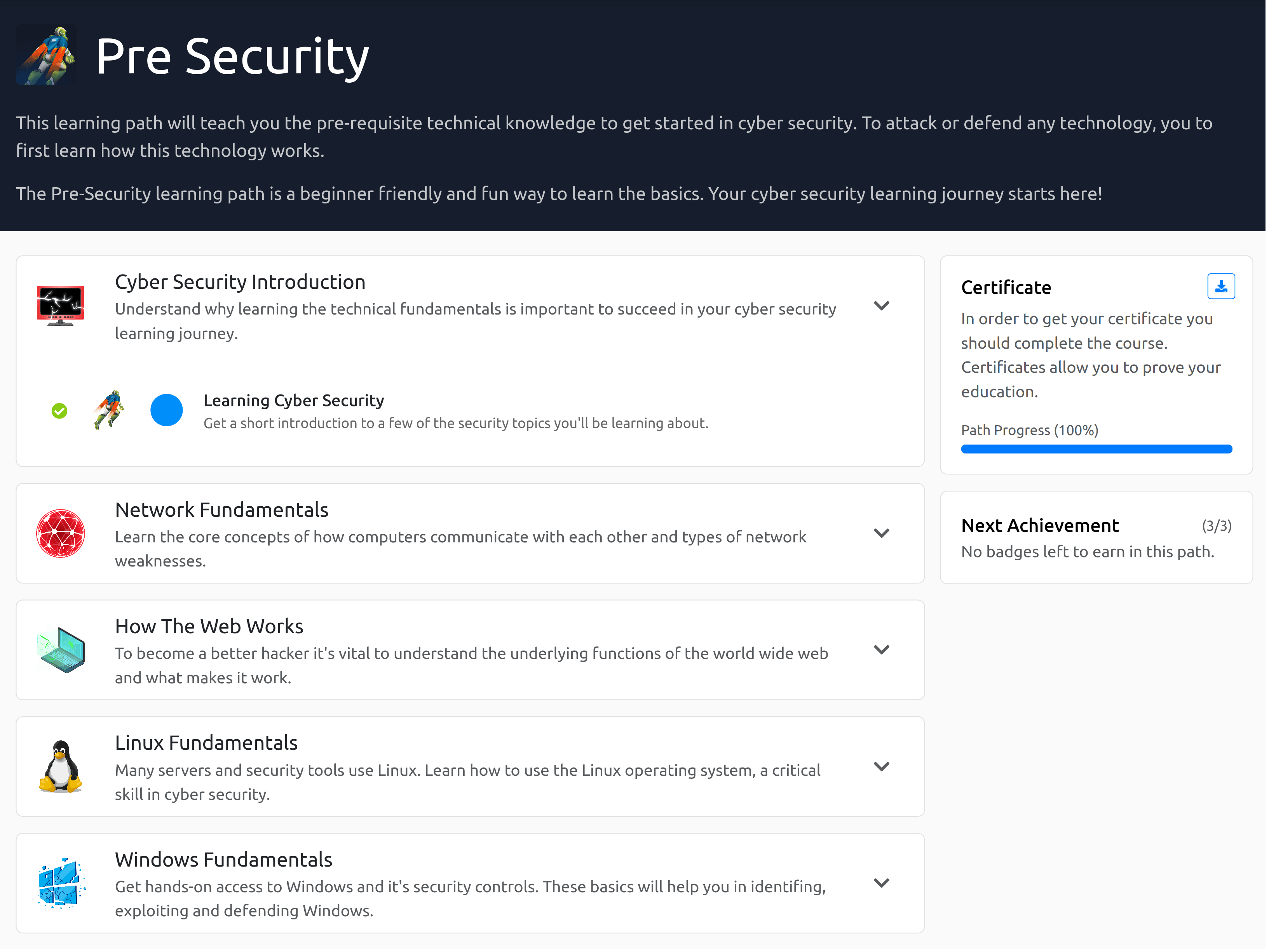 Inside the Pre Security Learning Path