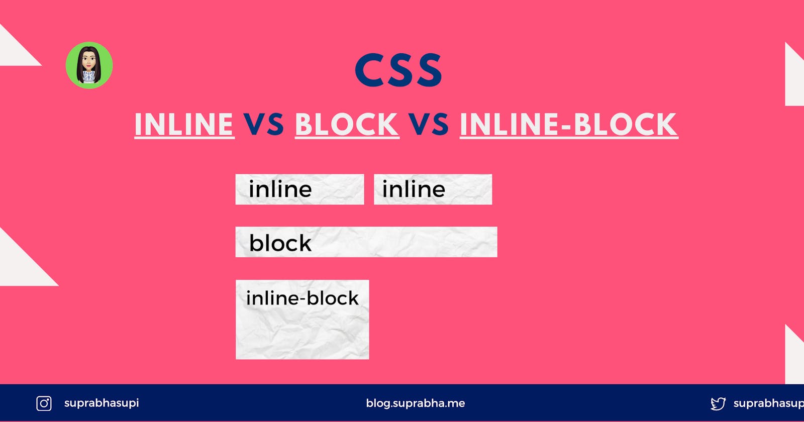 CSS inline, block, inline-block