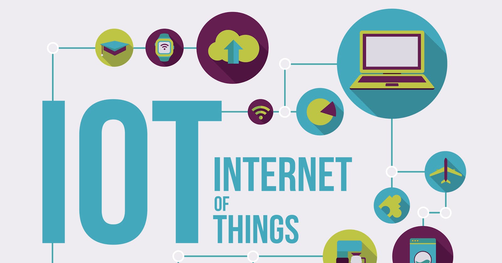 IOT(internet of things)
How it work?