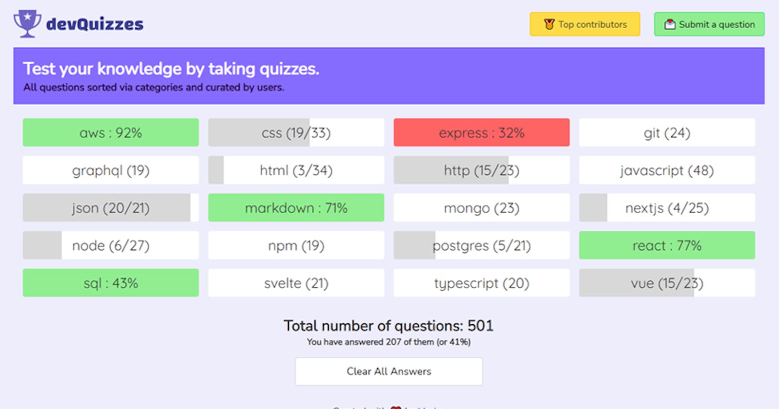 I Created 500+ Dev questions and Launched a Quiz platform 🏆🎉