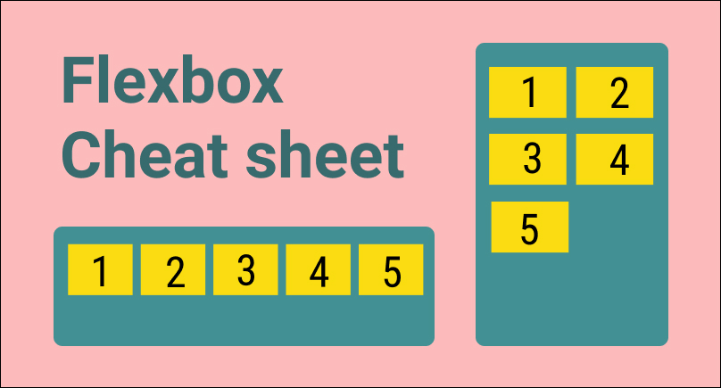 Flexbox Cheat Sheet