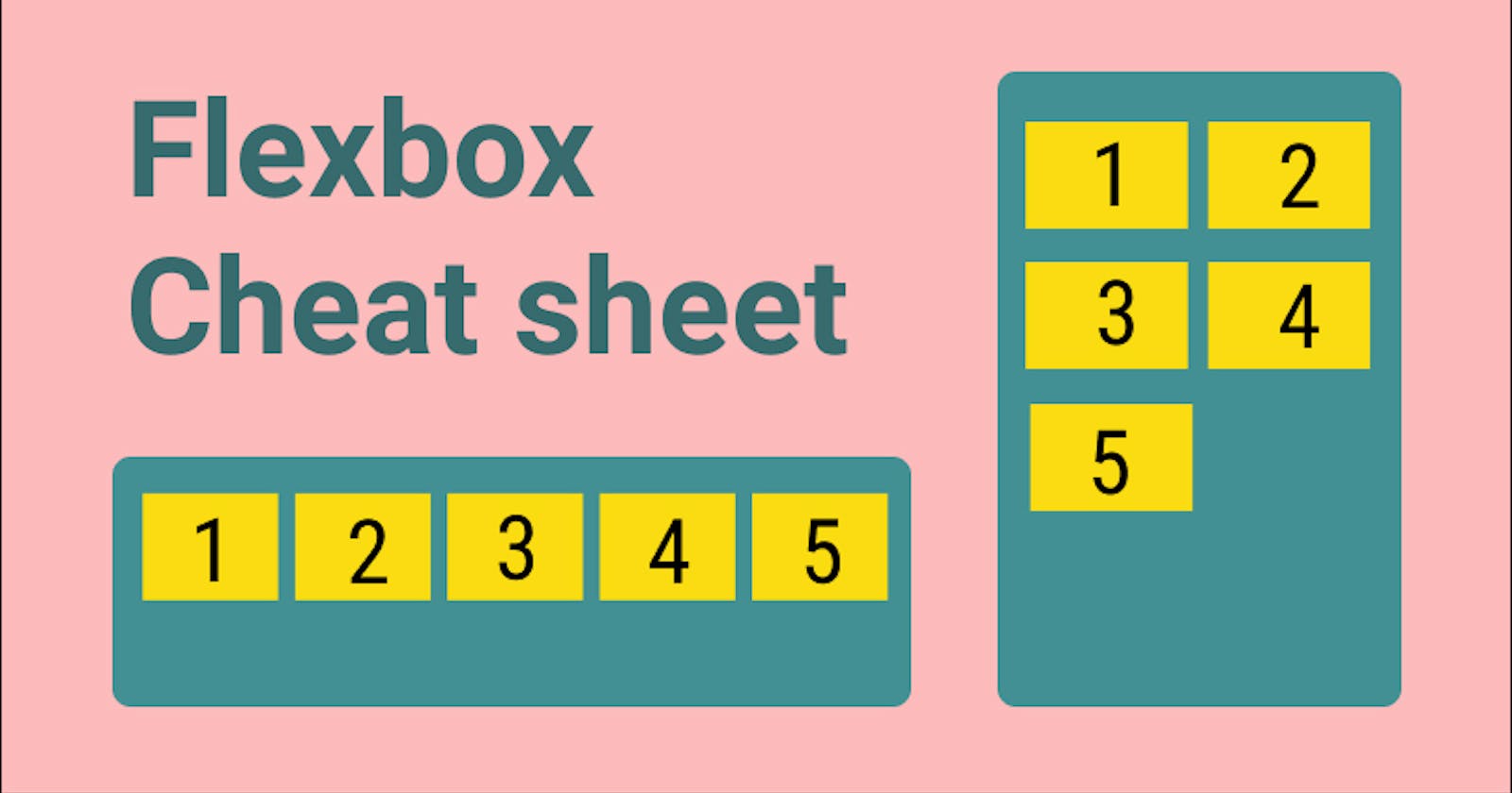 Flexbox Cheat Sheet