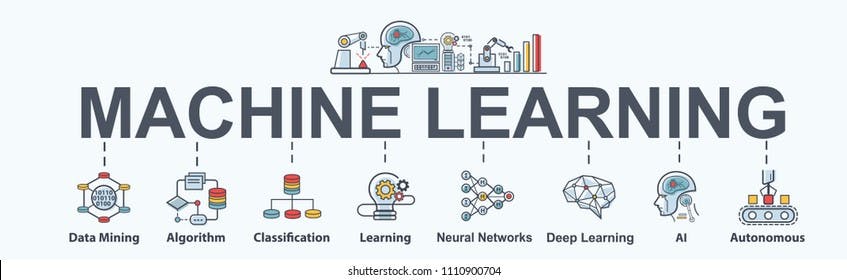 machine-learning-banner-web-icon-260nw-1110900704.jpg