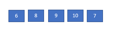 Unsorted array.PNG