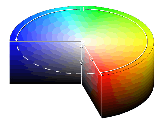 HSV_cylinder-removebg-preview.png