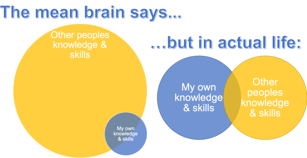 Ven_diagram-1024x526.png